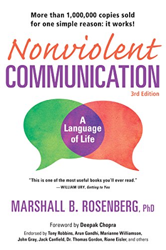 Nonviolent Communication – Marshall Rosenberg